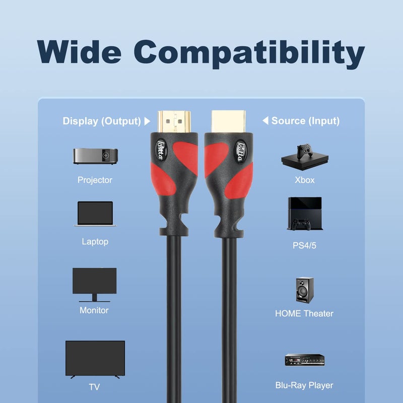 Postta HDMI Cable(50 Feet Red) HDMI 2.0V Support 4K 2160P,1080P,3D,Audio Return and Ethernet - 1 Pack - Image 2